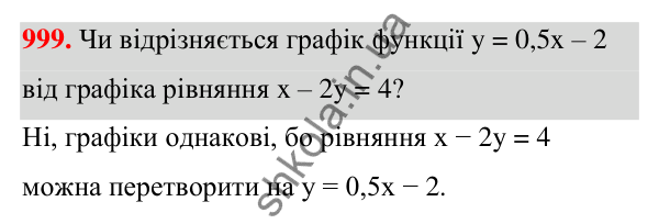 ГДЗ Алгебра 7 клас Бевз 2024 — завдання 999, § 23. Графік лінійного рівняння...