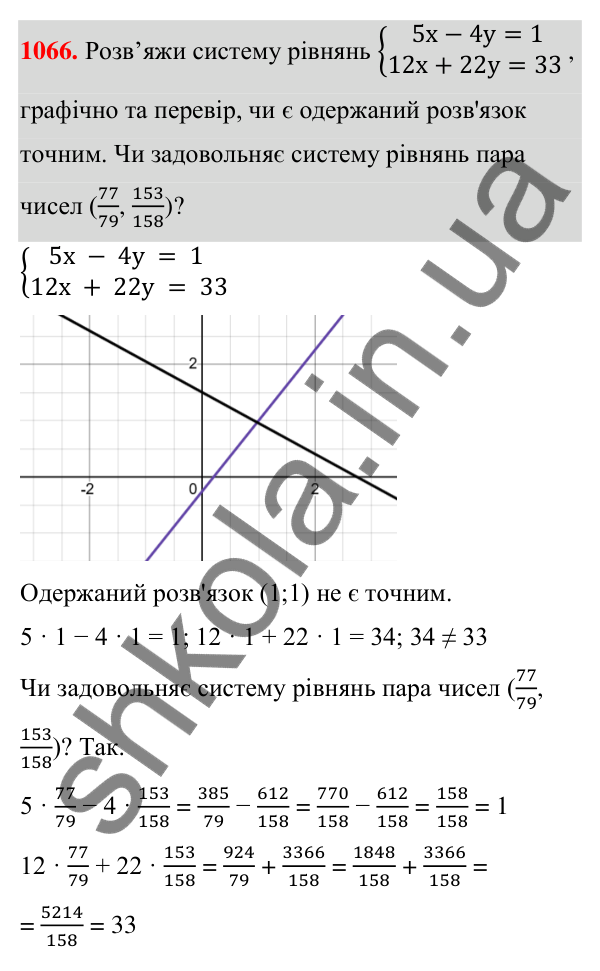 Завдання 1066 ГДЗ Алгебра 7 клас Бевз 2024 — завдання 1066, § 24. Системи рівнянь