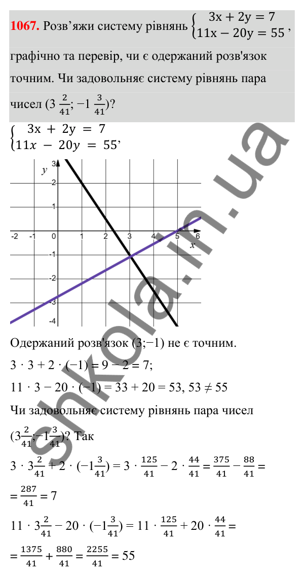 Завдання 1067 ГДЗ Алгебра 7 клас Бевз 2024 — завдання 1067, § 24. Системи рівнянь