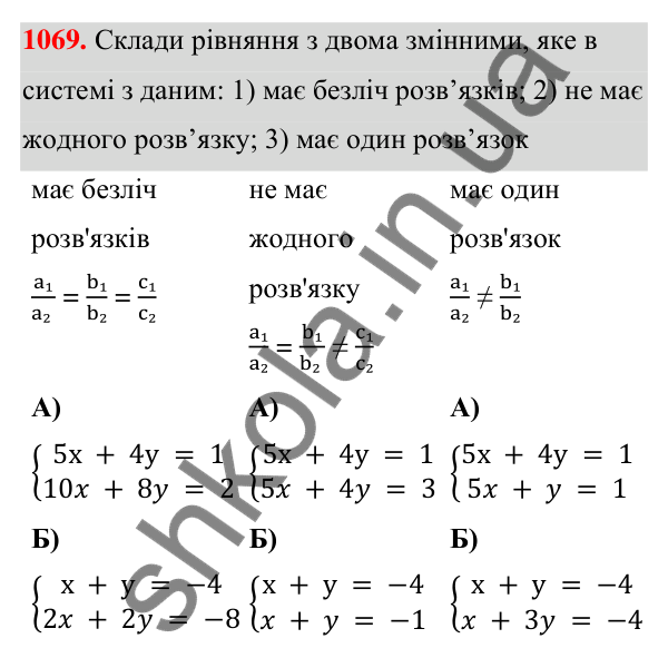 Завдання 1069 ГДЗ Алгебра 7 клас Бевз 2024 — завдання 1069, § 24. Системи рівнянь