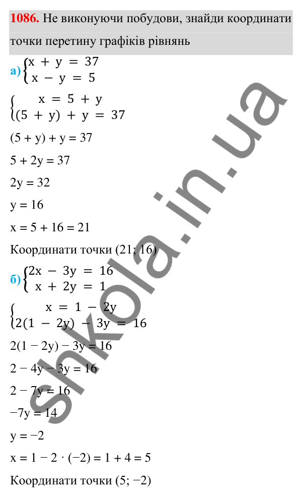 ГДЗ Алгебра 7 клас Бевз 2024 — завдання 1086, § 25. ...систем методом підстановки