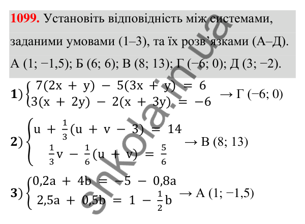 ГДЗ Алгебра 7 клас Бевз 2024 — завдання 1099, § 25. ...систем методом підстановки