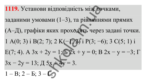 ГДЗ Алгебра 7 клас Бевз 2024 — завдання 1119, § 26. ...систем методом додавання