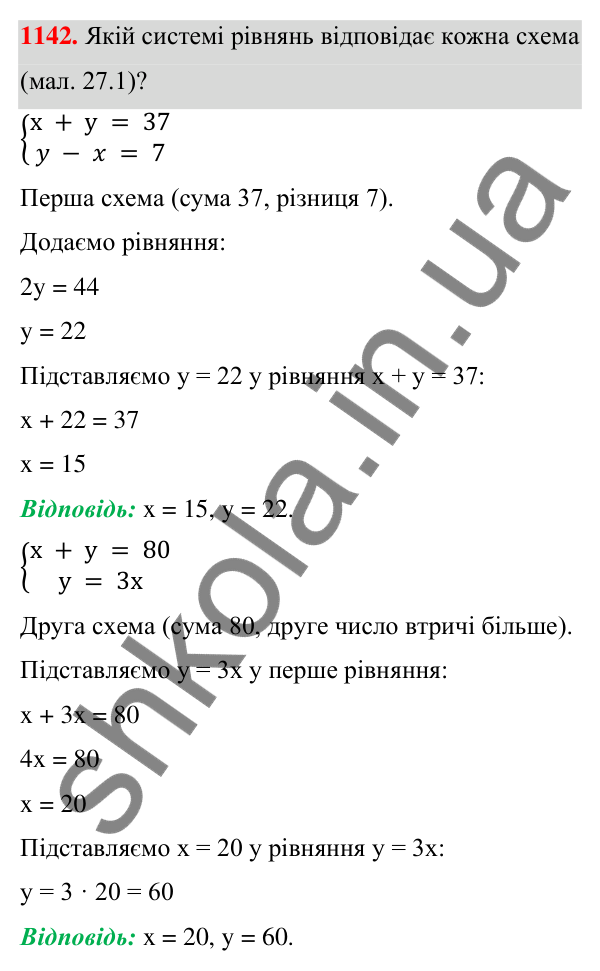 ГДЗ Алгебра 7 клас Бевз 2024 — завдання 1142, § 27. ...задач складанням системи