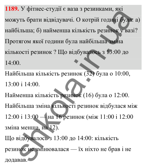 ГДЗ Алгебра 7 клас Бевз 2024 — завдання 1189, § 27. ...задач складанням системи