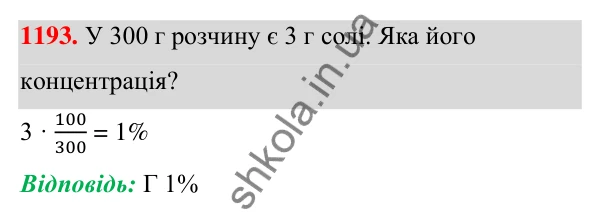 ГДЗ Алгебра 7 клас Бевз 2024 — завдання 1193, § 28. Відсоткові розрахунки