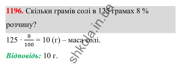 ГДЗ Алгебра 7 клас Бевз 2024 — завдання 1196, § 28. Відсоткові розрахунки