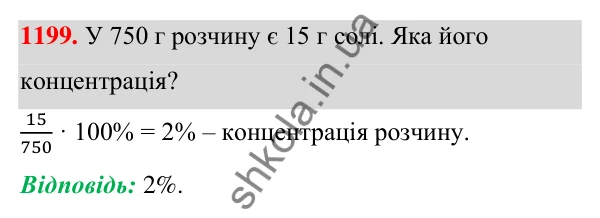 ГДЗ Алгебра 7 клас Бевз 2024 — завдання 1199, § 28. Відсоткові розрахунки