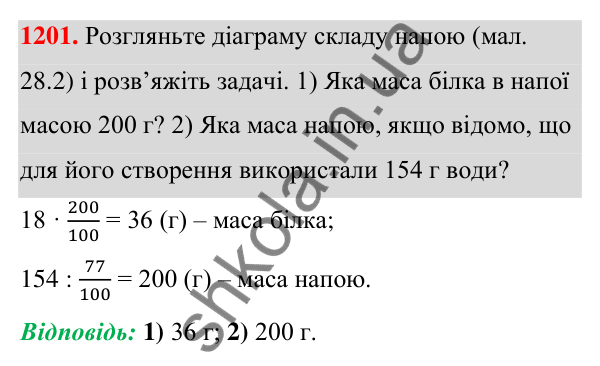 ГДЗ Алгебра 7 клас Бевз 2024 — завдання 1201, § 28. Відсоткові розрахунки