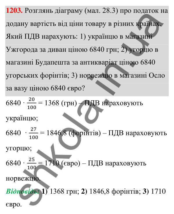 ГДЗ Алгебра 7 клас Бевз 2024 — завдання 1203, § 28. Відсоткові розрахунки