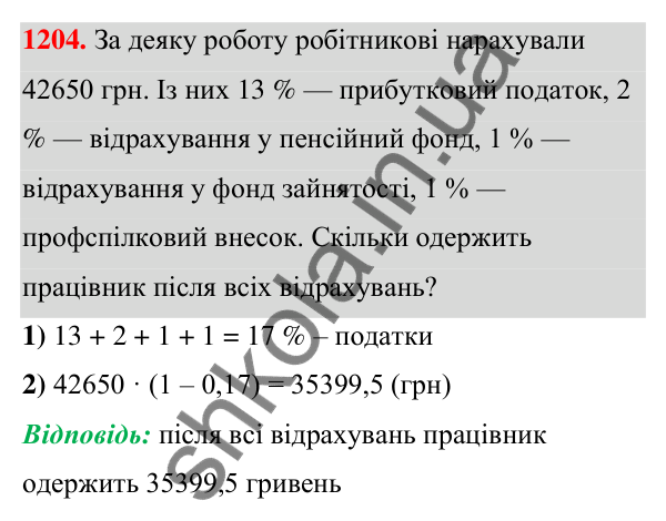 ГДЗ Алгебра 7 клас Бевз 2024 — завдання 1204, § 28. Відсоткові розрахунки