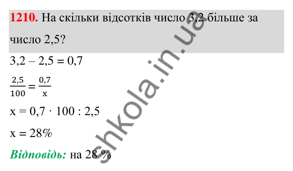 ГДЗ Алгебра 7 клас Бевз 2024 — завдання 1210, § 28. Відсоткові розрахунки