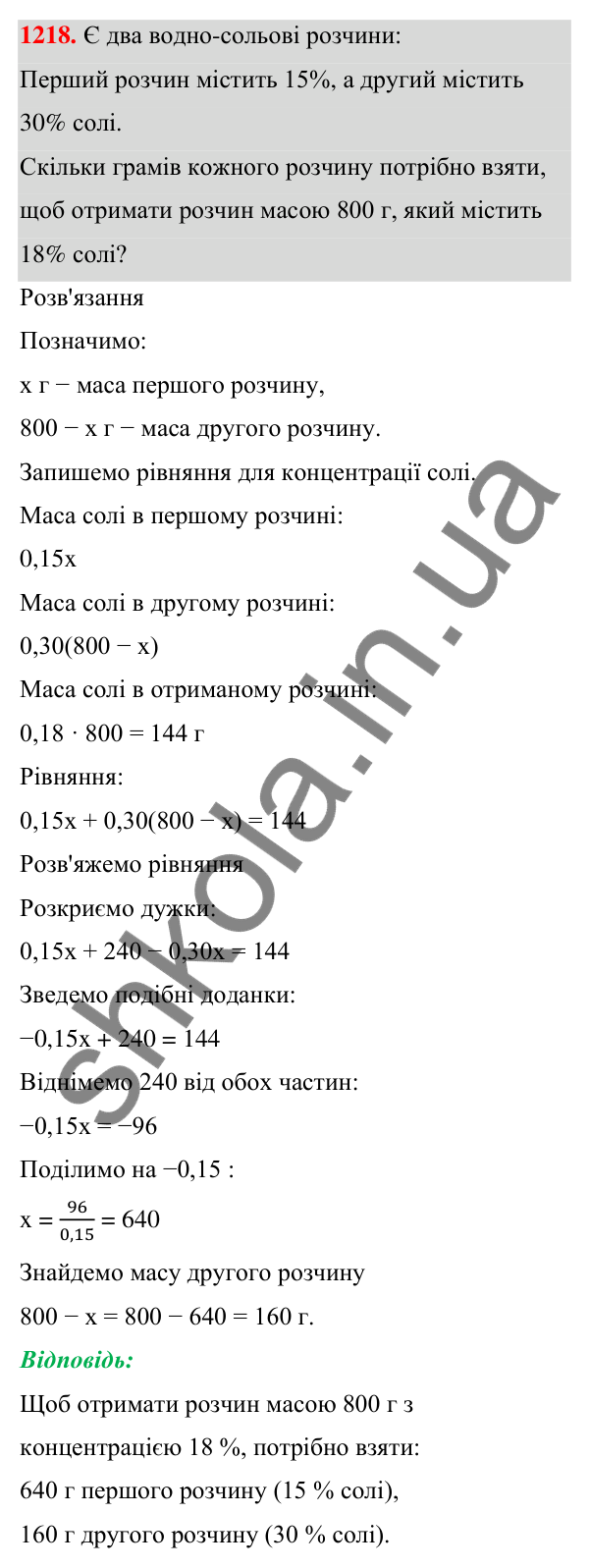 ГДЗ Алгебра 7 клас Бевз 2024 — завдання 1218, § 28. Відсоткові розрахунки
