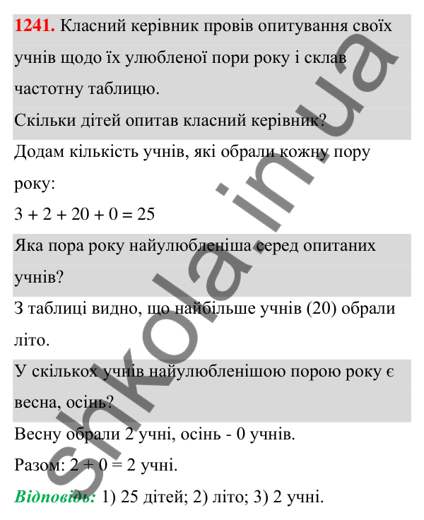 Завдання 1241 ГДЗ Алгебра 7 клас Бевз 2024 — завдання 1241, § 29. Збір та аналіз даних