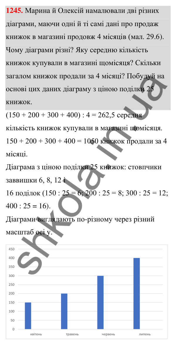 Завдання 1245 ГДЗ Алгебра 7 клас Бевз 2024 — завдання 1245, § 29. Збір та аналіз даних
