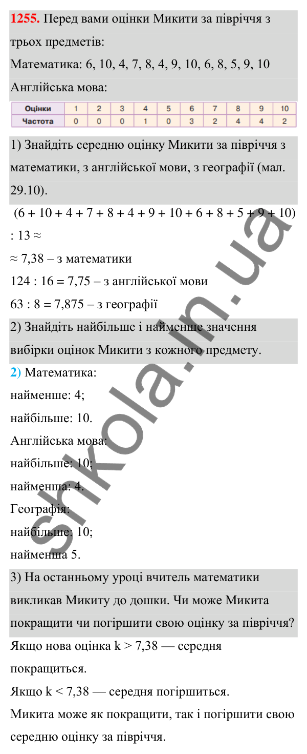 ГДЗ Алгебра 7 клас Бевз 2024 — завдання 1255, § 29. Збір та аналіз даних