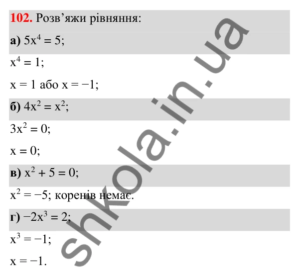 Завдання 102 ГДЗ Алгебра 7 клас Бевз 2024 — завдання 102, § 3. Вирази зі степенями
