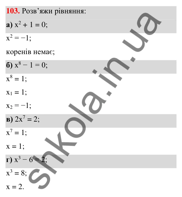 Завдання 103 ГДЗ Алгебра 7 клас Бевз 2024 — завдання 103, § 3. Вирази зі степенями