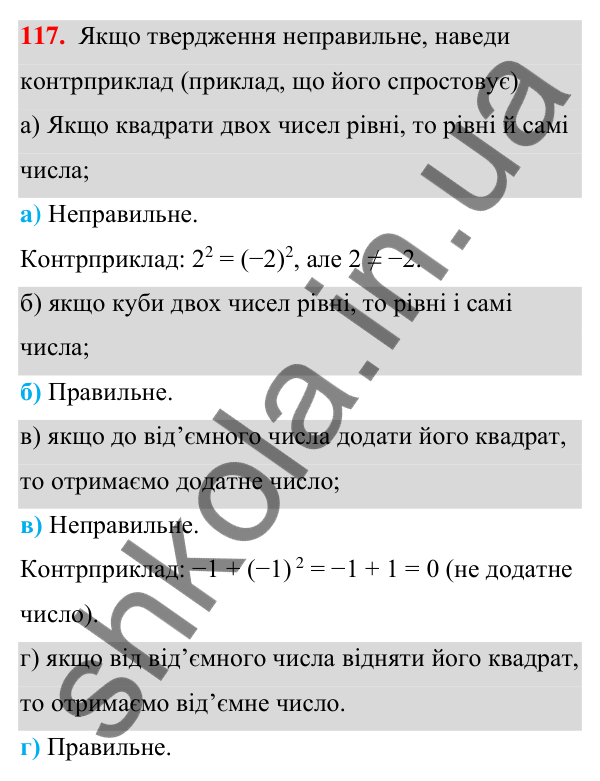 ГДЗ Алгебра 7 клас Бевз 2024 — завдання 117, § 3. Вирази зі степенями