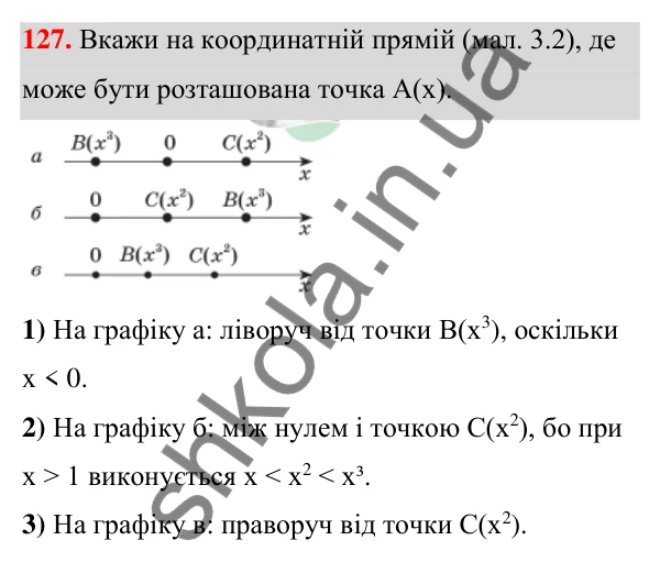 Завдання 127 ГДЗ Алгебра 7 клас Бевз 2024 — завдання 127, § 3. Вирази зі степенями