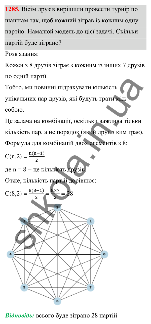 Завдання 1285 ГДЗ Алгебра 7 клас Бевз 2024 — завдання 1285, § 30. Комбінаторні задачі
