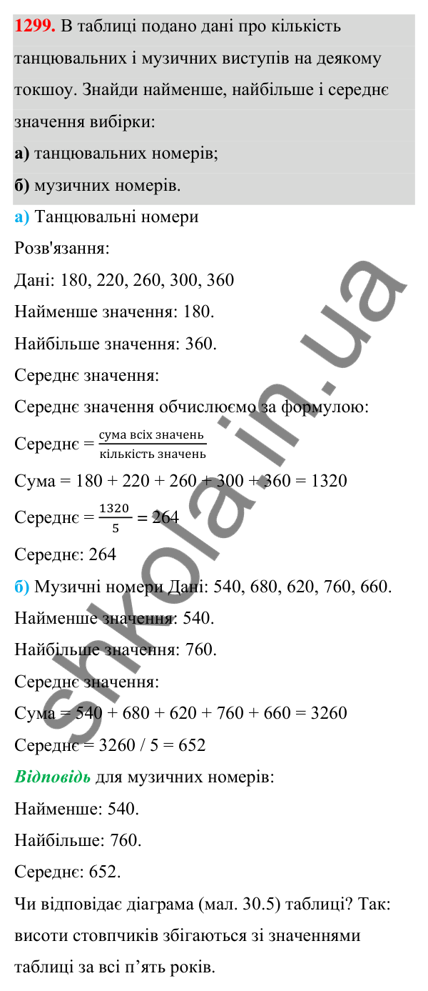 Завдання 1299 ГДЗ Алгебра 7 клас Бевз 2024 — завдання 1299, § 30. Комбінаторні задачі