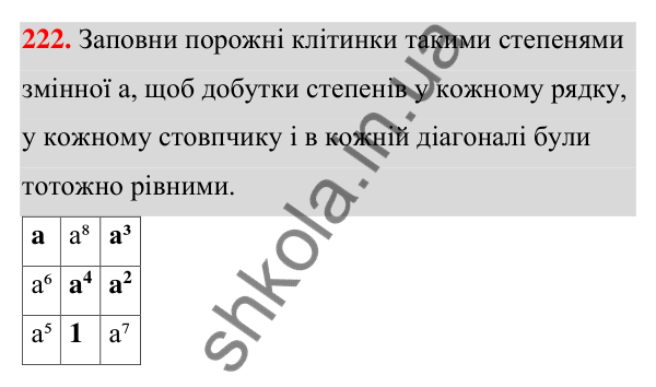 Завдання 222 ГДЗ Алгебра 7 клас Бевз 2024 — завдання 222, § 5. Одночлени