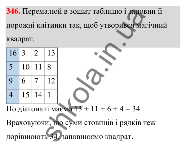Завдання 346 ГДЗ Алгебра 7 клас Бевз 2024 — завдання 346, § 8. Множення многочлена на одночлен