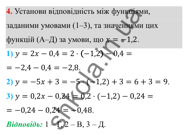 Типові завдання до контрольної роботи № 5, завдання 4 ГДЗ Алгебра 7 клас Бевз 2024 — типові завдання до контрольної роботи № 5, завдання 4