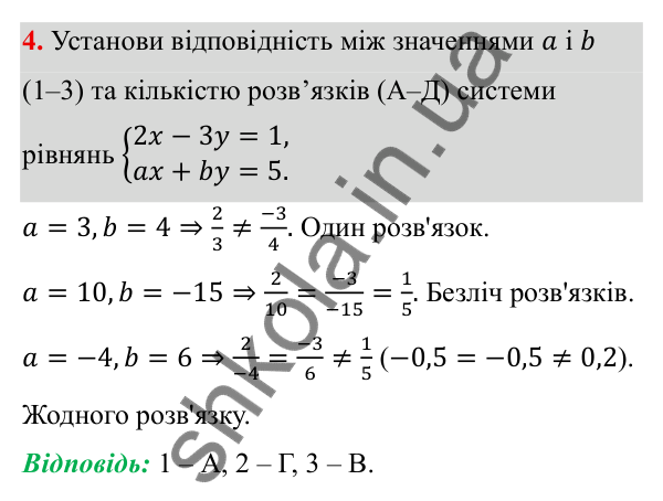 Типові завдання до контрольної роботи № 7, завдання 4 ГДЗ Алгебра 7 клас Бевз 2024 — типові завдання до контрольної роботи № 7, завдання 4