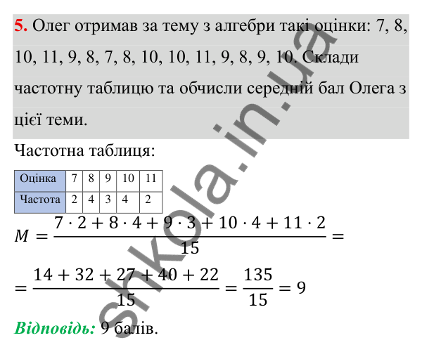 Типові завдання до контрольної роботи № 8, завдання 5 ГДЗ Алгебра 7 клас Бевз 2024 — типові завдання до контрольної роботи № 8, завдання 5