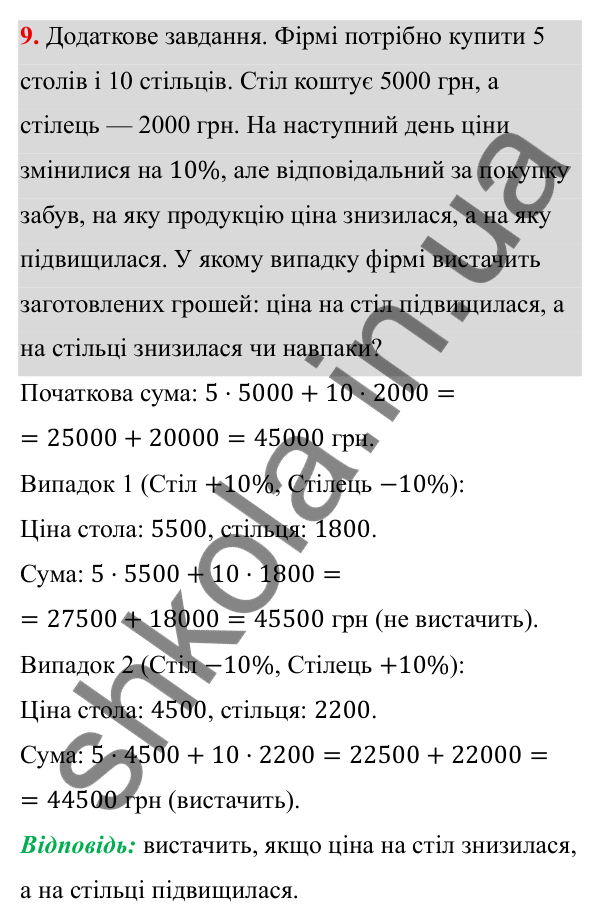 Типові завдання до контрольної роботи № 8, завдання 9 ГДЗ Алгебра 7 клас Бевз 2024 — типові завдання до контрольної роботи № 8, завдання 9