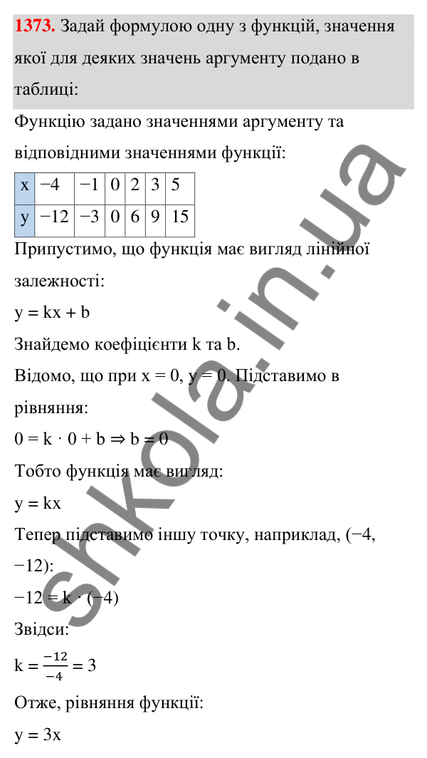 ГДЗ Алгебра 7 клас Бевз 2024 — завдання 1373, Задачі і вправи для повторення