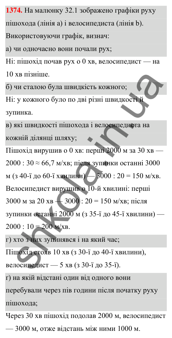 Завдання 1374 ГДЗ Алгебра 7 клас Бевз 2024 — завдання 1374, Задачі і вправи для повторення