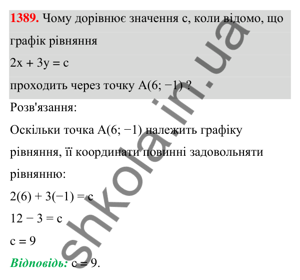 Завдання 1389 ГДЗ Алгебра 7 клас Бевз 2024 — завдання 1389, Задачі і вправи для повторення