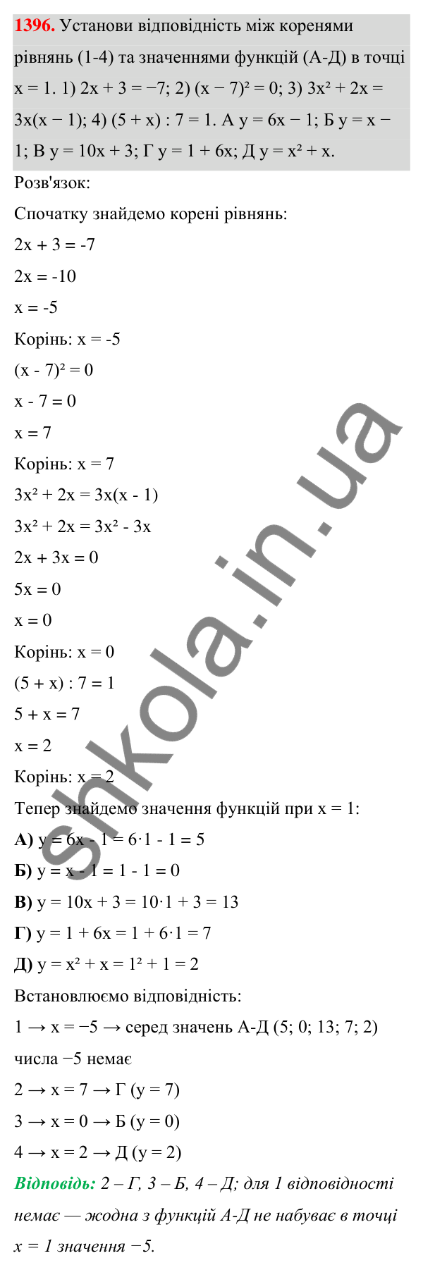 ГДЗ Алгебра 7 клас Бевз 2024 — завдання 1396, Задачі і вправи для повторення