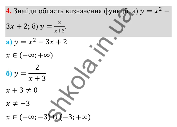 Самостійна робота № 5, варіант I, завдання 4 ГДЗ Алгебра 7 клас Бевз 2024 — самостійна робота № 5, варіант I, завдання 4