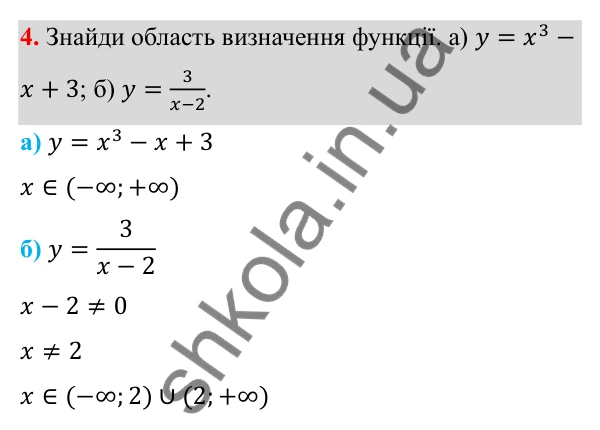 Самостійна робота № 5, варіант II, завдання 4 ГДЗ Алгебра 7 клас Бевз 2024 — самостійна робота № 5, варіант II, завдання 4