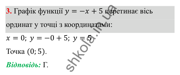 Тестові завдання № 5, завдання 3 ГДЗ Алгебра 7 клас Бевз 2024 — тестові завдання № 5, завдання 3