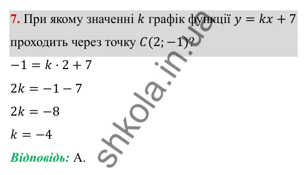ГДЗ Алгебра 7 клас Бевз 2024 — тестові завдання № 5, завдання 7