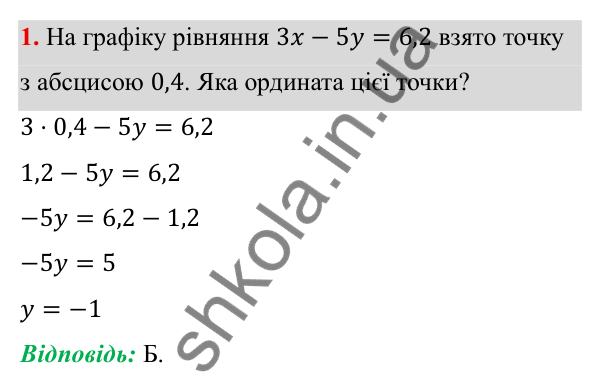 ГДЗ Алгебра 7 клас Бевз 2024 — тестові завдання № 7, завдання 1