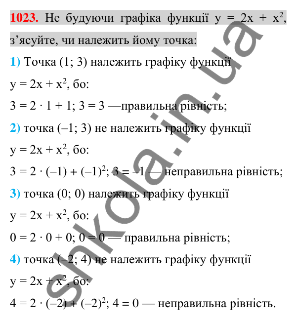 Відповідь до завдання 1023 (с. 194) з алгебри для 7 класу (Істер, 2024): Графік функції. Графічний спосіб задання функції