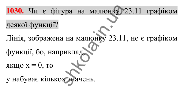 Відповідь до завдання 1030 (с. 195) з алгебри для 7 класу (Істер, 2024): Графік функції. Графічний спосіб задання функції