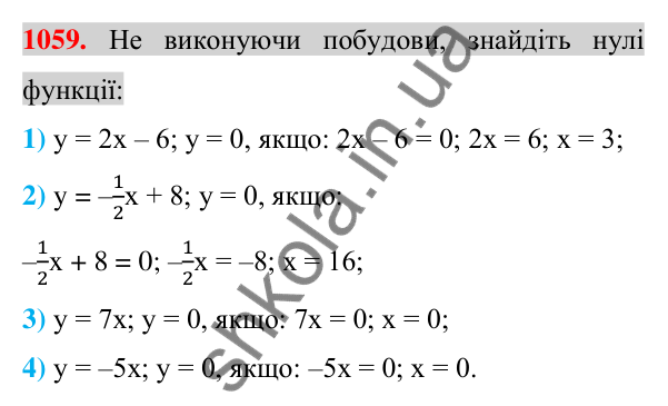 Відповідь до завдання 1059 (с. 203) з алгебри для 7 класу (Істер, 2024): Лінійна функція, її графік та властивості