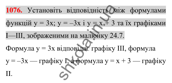 Відповідь до завдання 1076 (с. 205) з алгебри для 7 класу (Істер, 2024): Лінійна функція, її графік та властивості