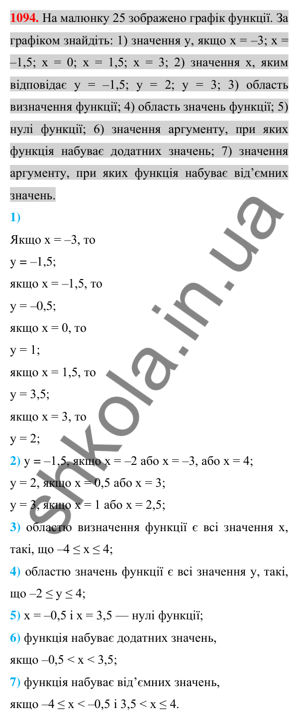 Відповідь до завдання 1094 (с. 211) для повторення розділу 3 з алгебри для 7 класу (Істер, 2024)