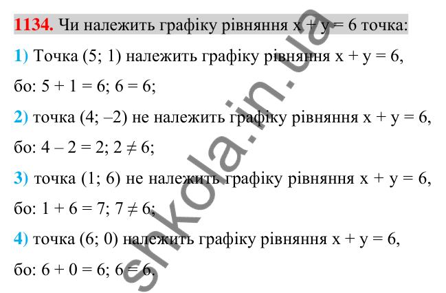 Відповідь до завдання 1134 (с. 223) з алгебри для 7 класу (Істер, 2024): Графік лінійного рівняння з двома змінними