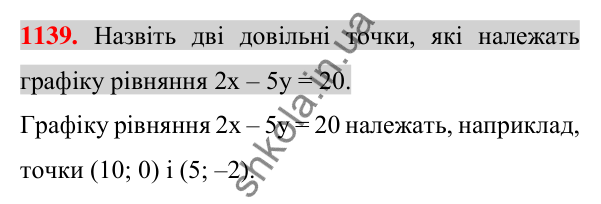 Відповідь до завдання 1139 (с. 223) з алгебри для 7 класу (Істер, 2024): Графік лінійного рівняння з двома змінними