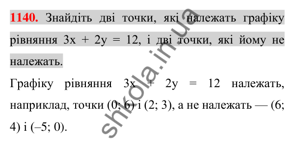 Відповідь до завдання 1140 (с. 223) з алгебри для 7 класу (Істер, 2024): Графік лінійного рівняння з двома змінними