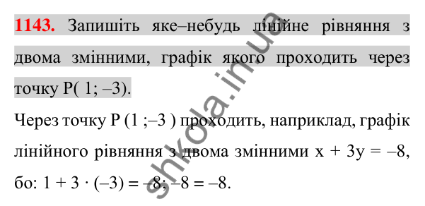 Відповідь до завдання 1143 (с. 223) з алгебри для 7 класу (Істер, 2024): Графік лінійного рівняння з двома змінними
